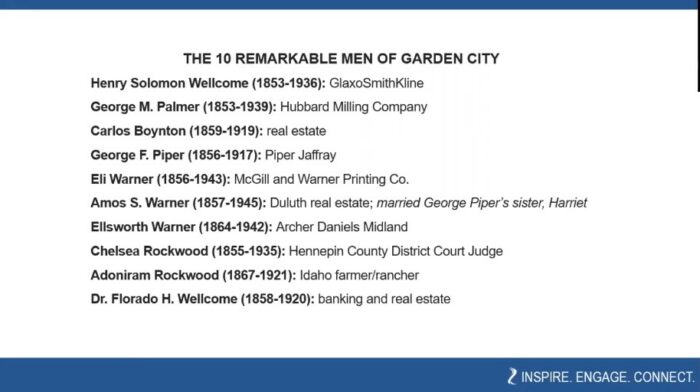 A screenshot of the 10 men featured in The Remarkable Men of Garden City video