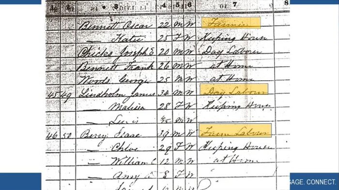 Part of a census record as seen in BECHS' program "Researching Your Family Farm"