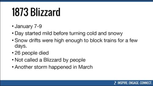 Stats from the 1873 blizzard